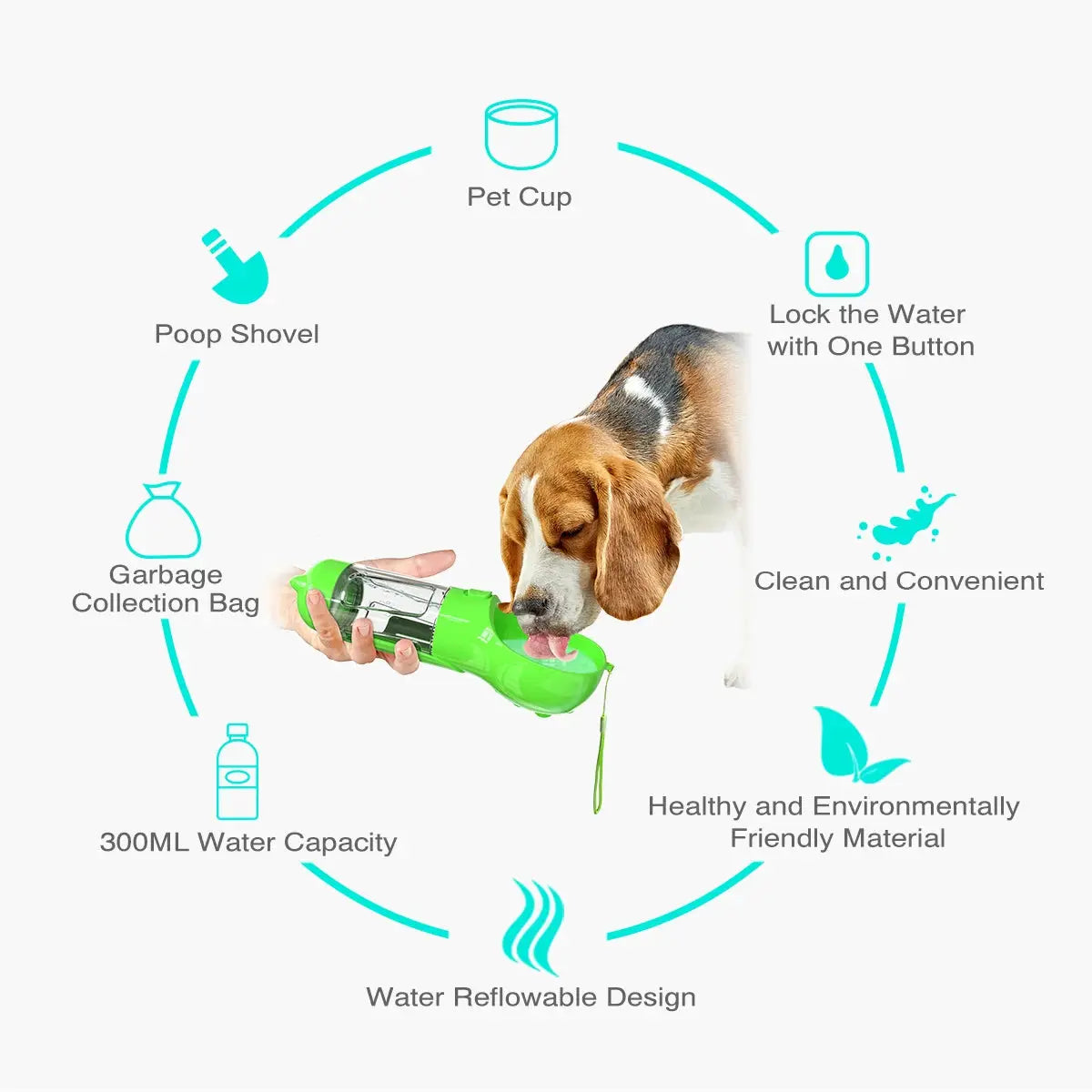 Portable Pet Cat Dog Water Bottle Feeder Container Drinking Bowl Dispenser With Poop Shovel Plastic Bags Leak Proof Lock Sale by eprolo
