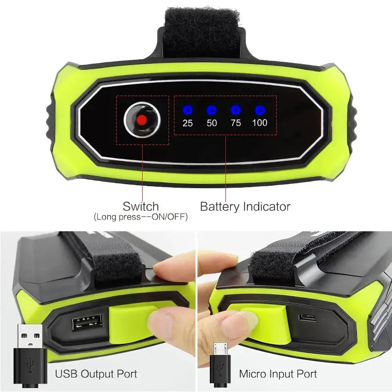 Flasher Mobile Power Bank Flashlight USB Port Camping Tent Light Outdoor Portable Hanging Lamp 30 LEDS Lantern Camping Light by eprolo