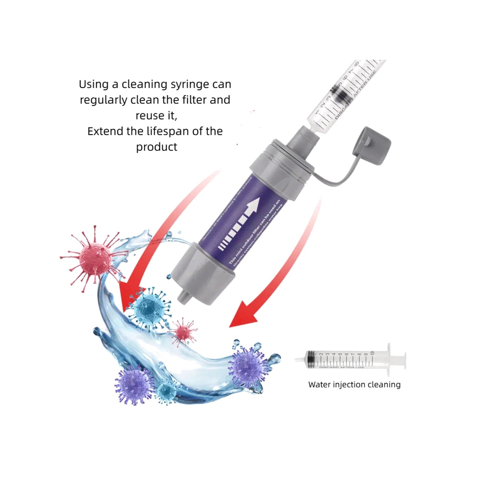 TrailPaw Mini Water Filter Straw
