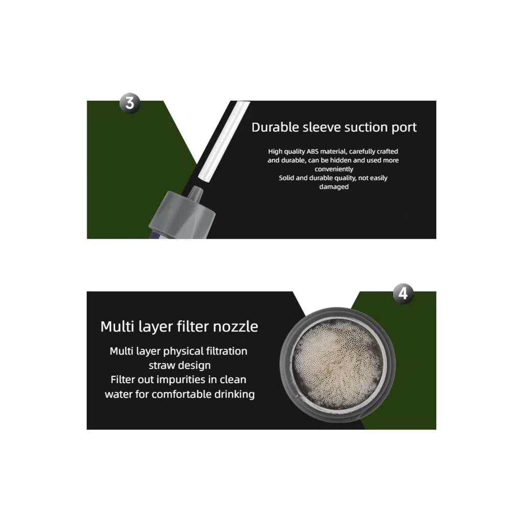 TrailPaw Mini Water Filter Straw
